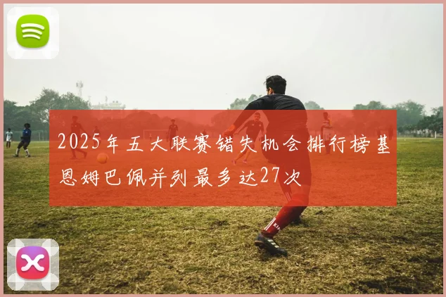 2025年五大联赛错失机会排行榜基恩姆巴佩并列最多达27次